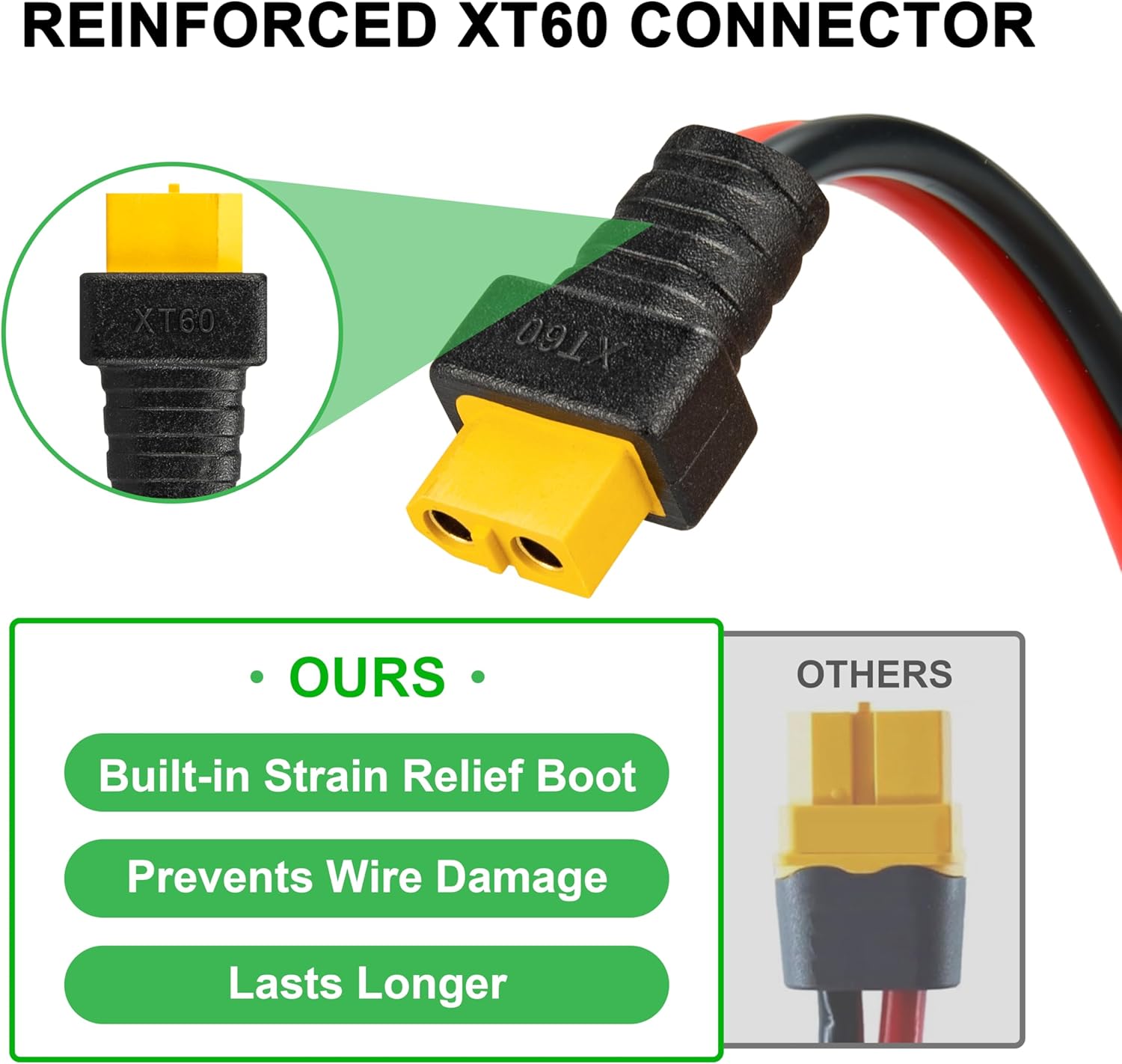 สายเคเบิล JMUYTOP 3 ฟุต 12AWG  - Fpv Drone Charger บทวิจารณ์และราคา